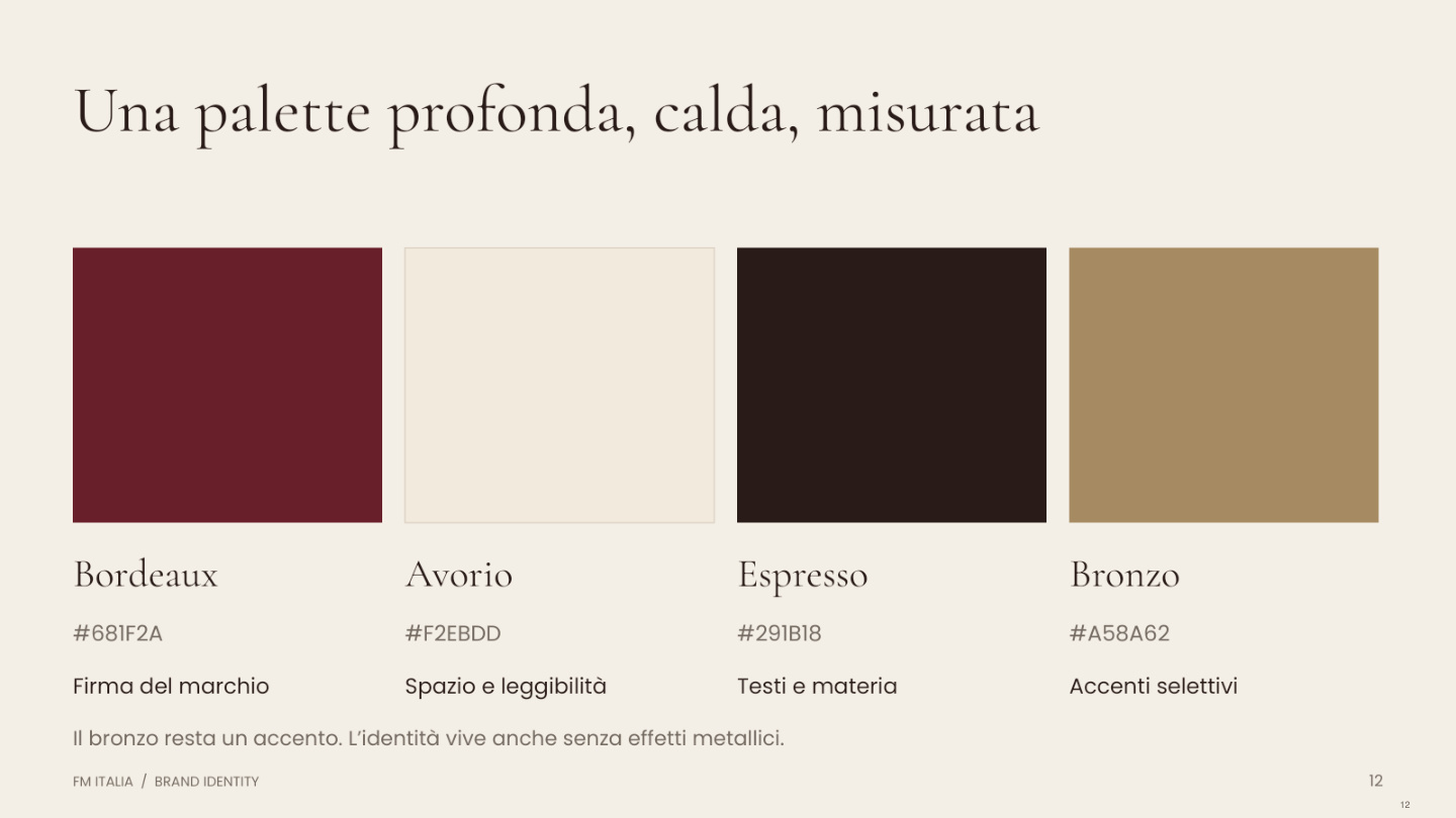 Miniatura slide 12