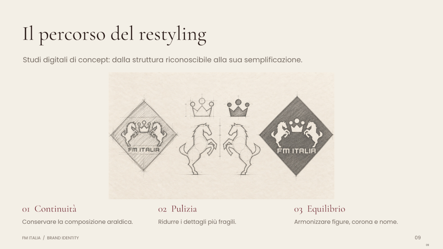 Miniatura slide 9