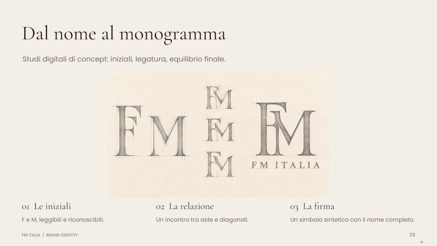 Miniatura slide 30